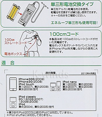 iPhone/iPodѽŴ